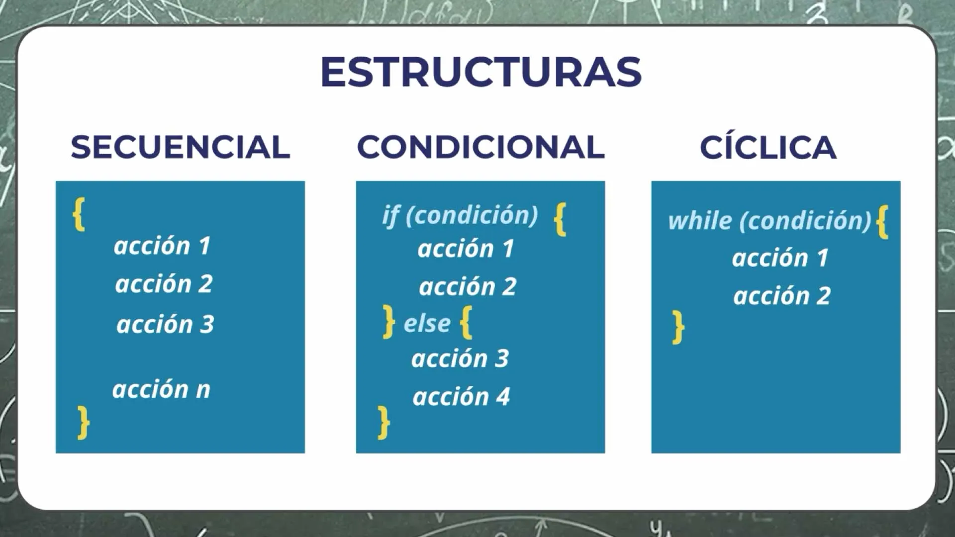 las 3 estructuras