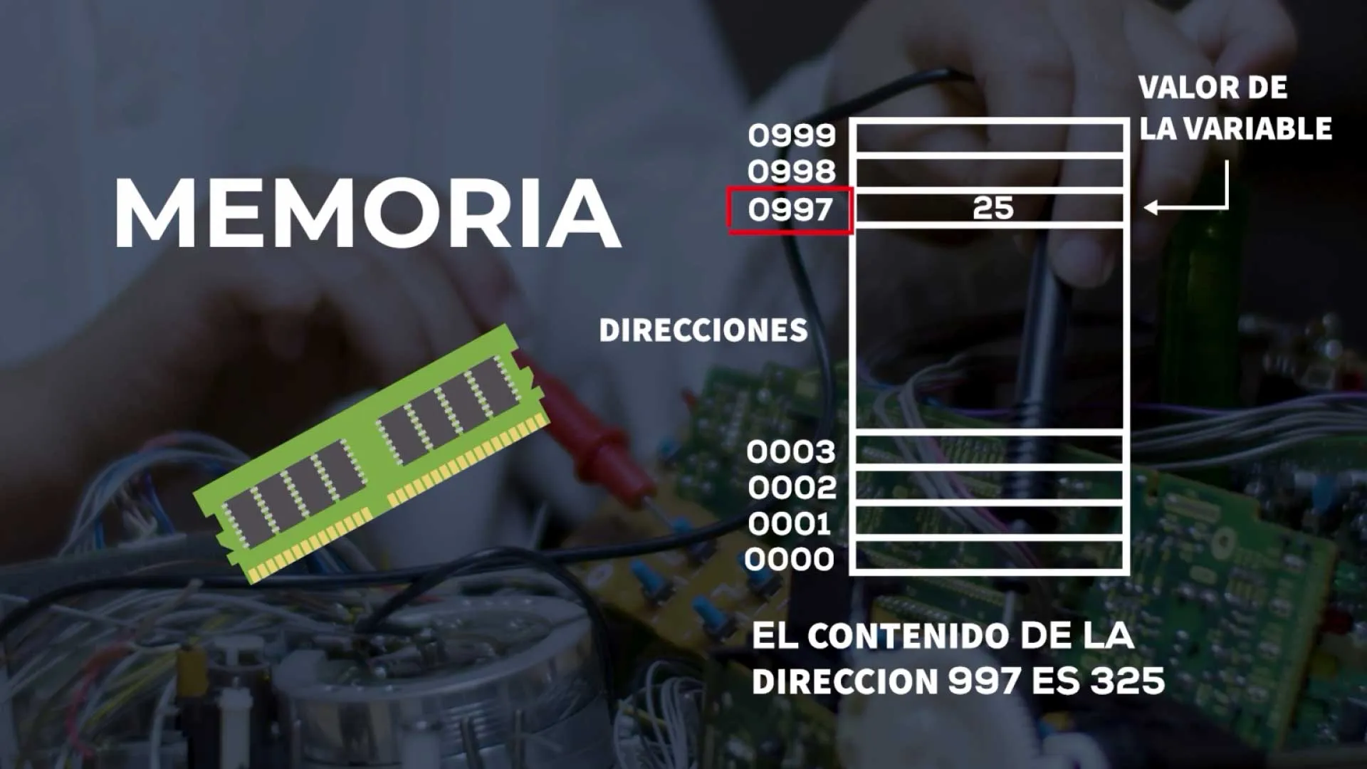 memoria ram variables