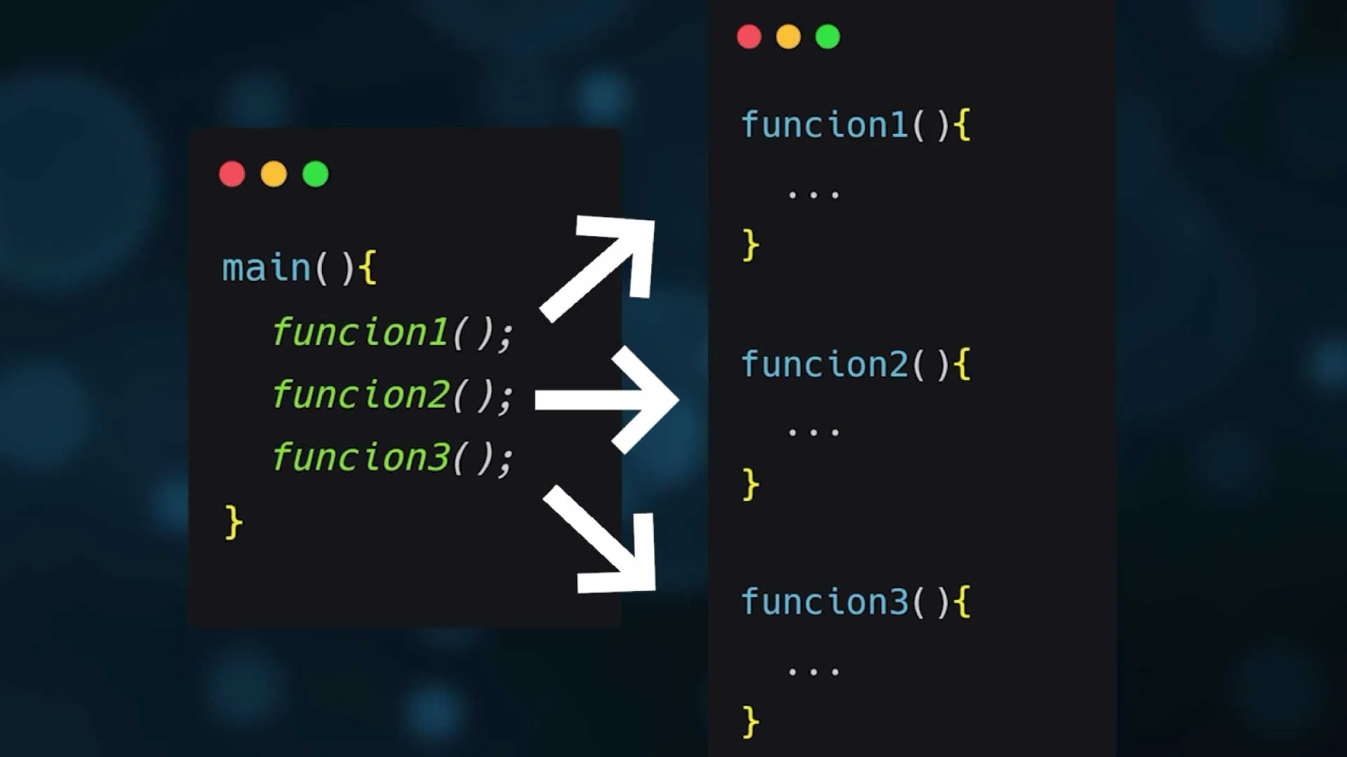 invocacion funciones