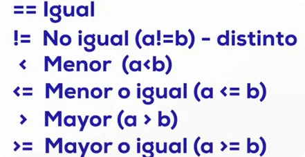 Tabla de símbolos de comparación lógica