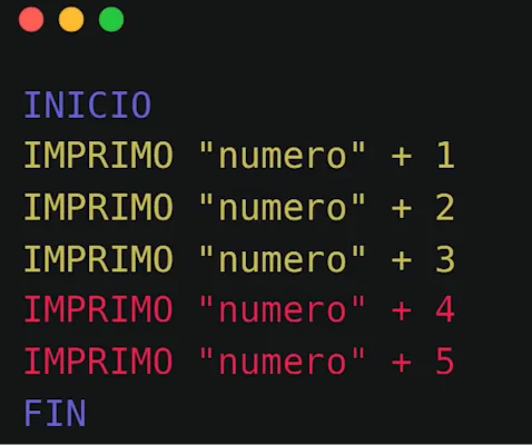 Redundancia de código manual