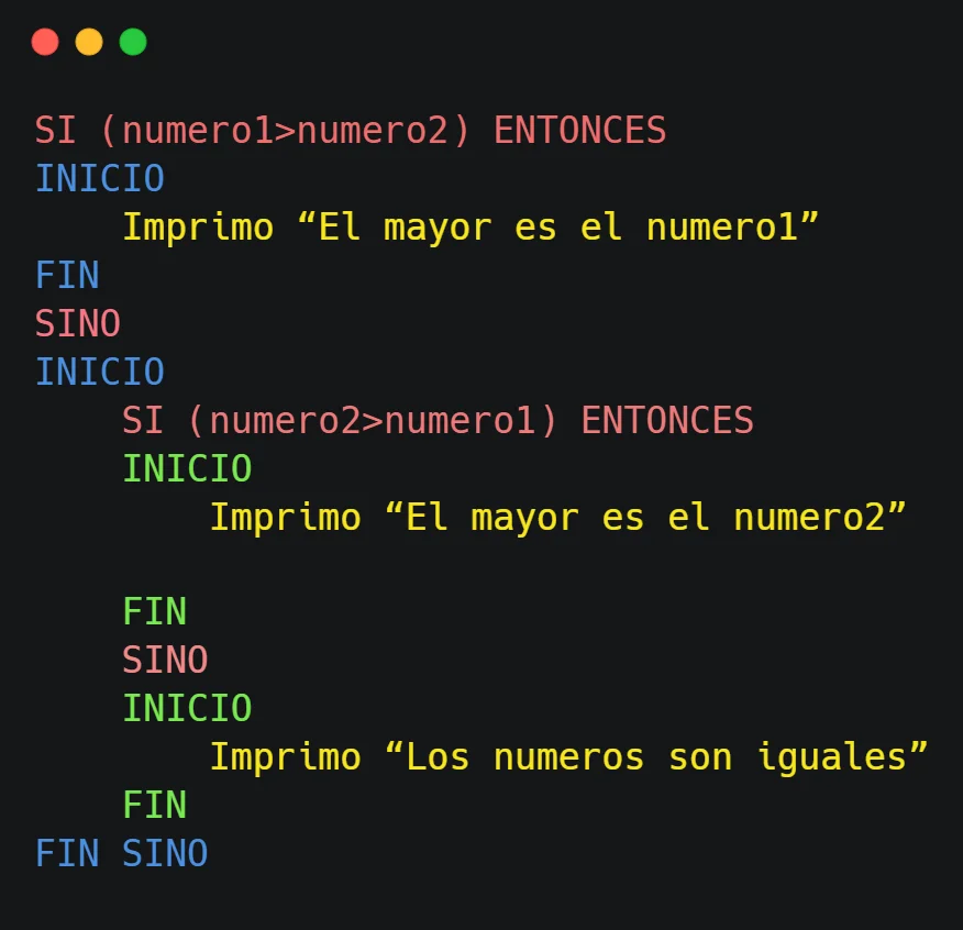 Estructura condicional anidada