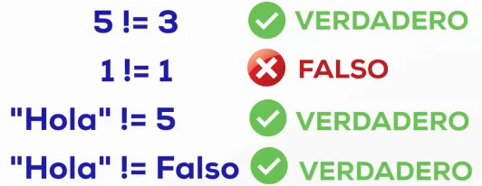 Operador de distinción