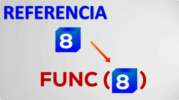 Pasaje por referencia