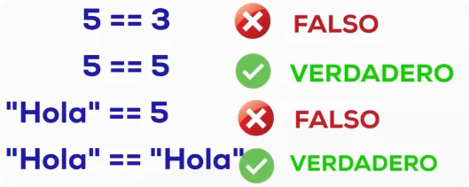 Operador de igualdad